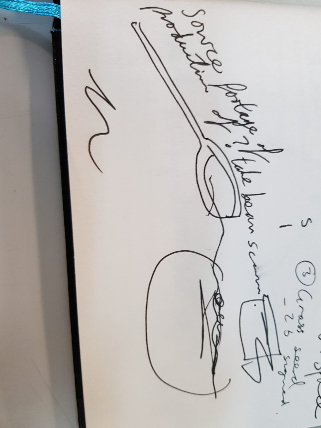 Trawl AKA skim the scum